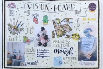 ¿Qué es un vision board, para qué sirve y cómo diseñar el tuyo para el 2025? 